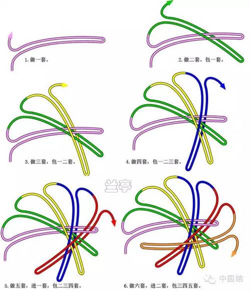 星辰结最全游戏攻略解说_星辰结最新游戏技巧通关