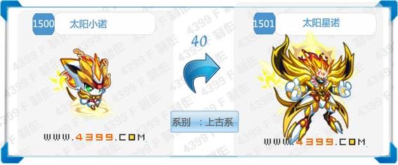 星诺最全游戏攻略解说_星诺最新游戏技巧通关