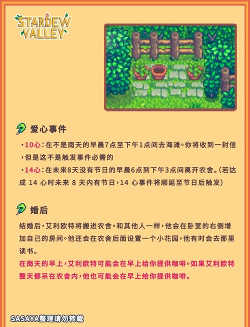 星谷露物语新手入门到精通全流程攻略_星谷露物语最新高效玩法技巧