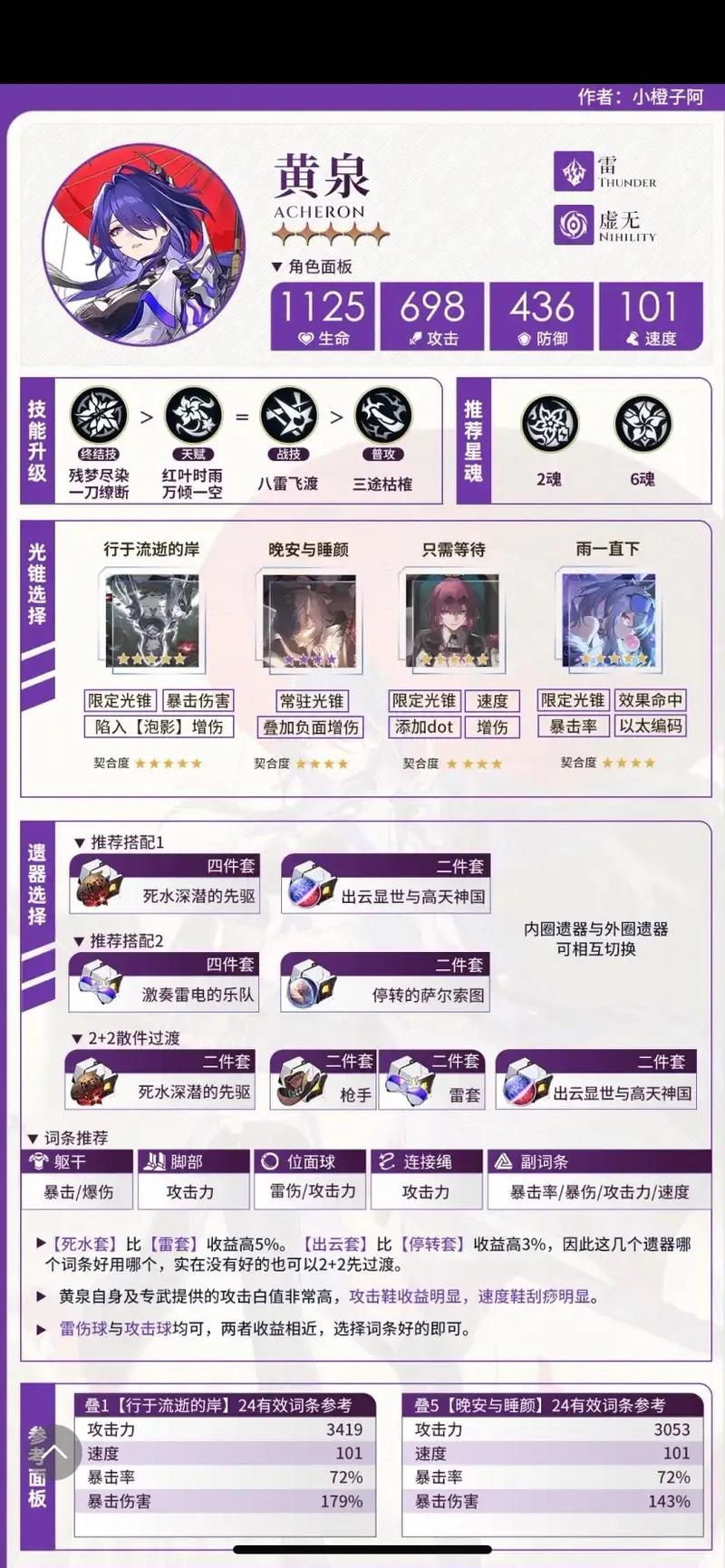 星穹铁道新手入门到精通攻略_星穹铁道角色培养战斗技巧全解析