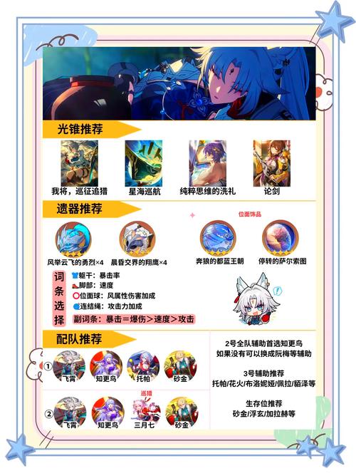 星穹铁道新手入门到精通攻略_星穹铁道角色培养战斗技巧全解析