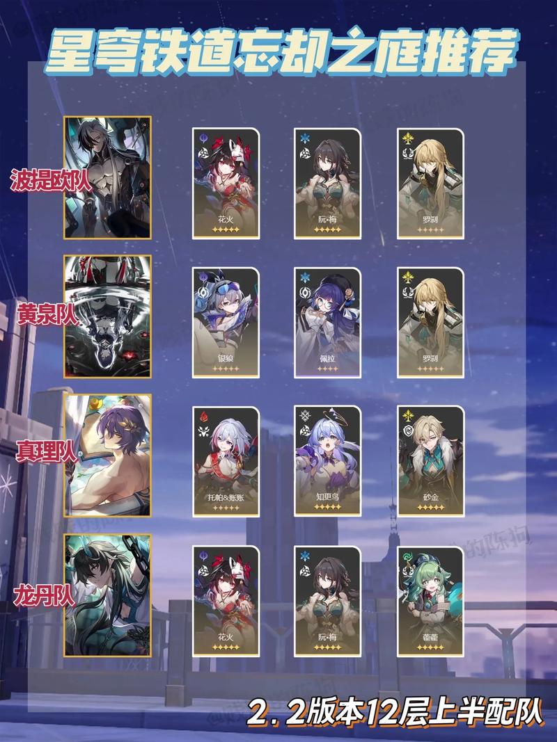 星穹铁道下载官网_星穹铁道新手入门与进阶攻略