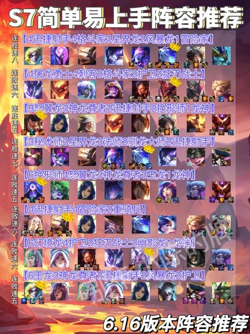 星神剑最强阵容搭配与玩法攻略_星神剑最新技巧轻松上分