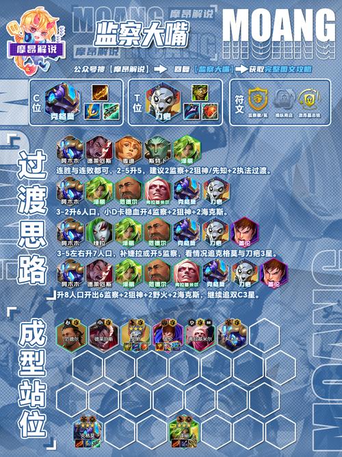 星神剑最强阵容搭配与玩法攻略_星神剑最新技巧轻松上分