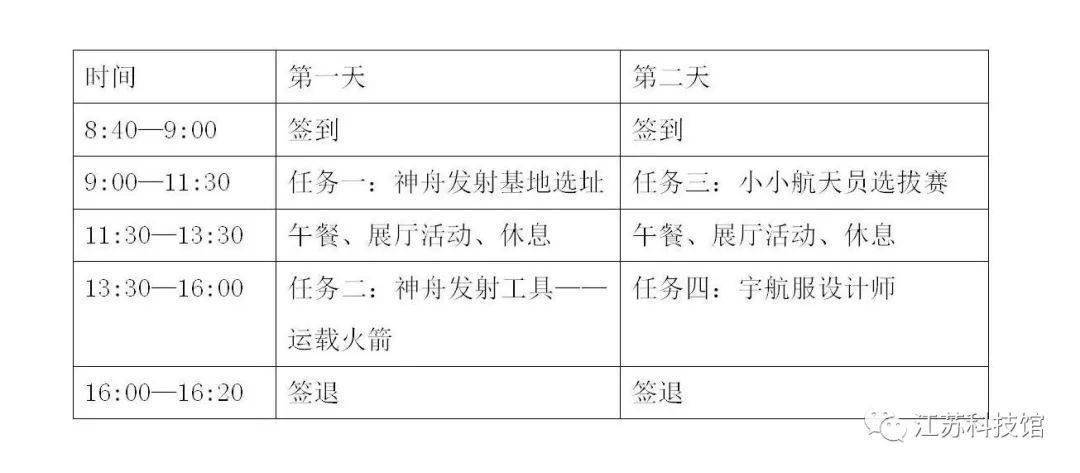 星球计划全流程攻略_星球计划最新技巧快速通关