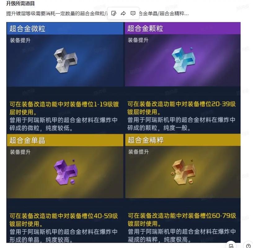 星球重启全流程攻略秘籍_星球重启实用技巧助你轻松通关