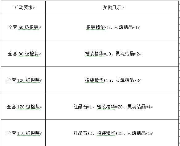 星珠最全游戏攻略解说_星珠最新游戏技巧通关