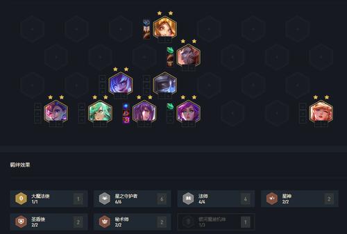 星洛最全游戏攻略解说_星洛最新游戏技巧通关