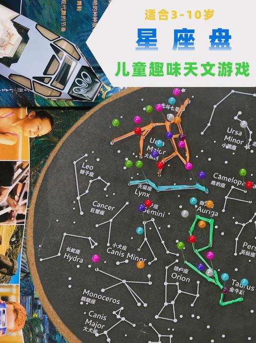 星座游戏最全游戏攻略解说_星座游戏最新游戏技巧通关