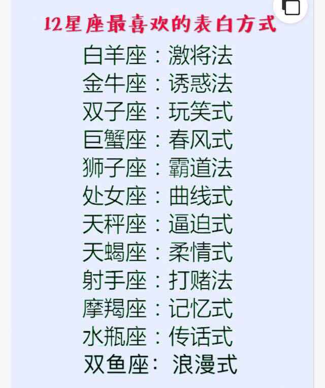 星座游戏最全游戏攻略解说_星座游戏最新游戏技巧通关