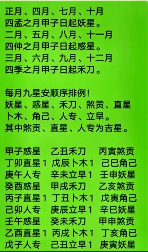 星卜最全游戏攻略解说_星卜最新游戏技巧通关
