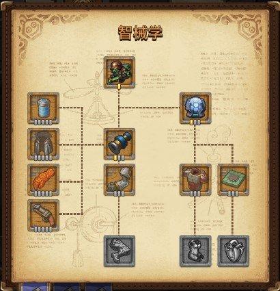 星卜最全游戏攻略解说_星卜最新游戏技巧通关