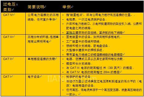 明智的决定全流程攻略_明智的决定通关技巧指南