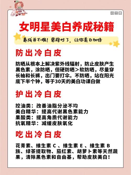 明星养成全流程攻略_明星养成快速通关技巧