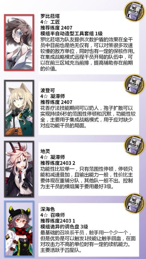 明日方舟真理全关卡攻略解析_明日方舟真理最新干员运用技巧