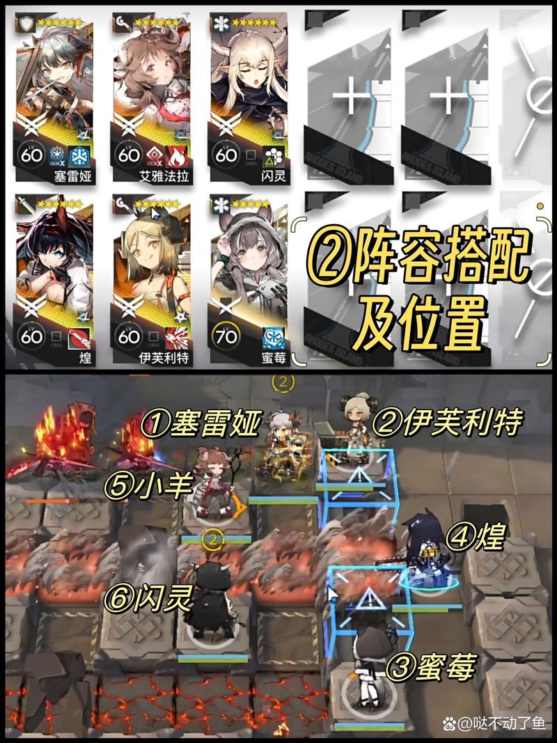 明日方舟白金全关卡攻略解说_明日方舟白金最新玩法技巧通关