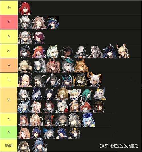 明日方舟干员最全培养攻略_明日方舟干员最新技巧运用