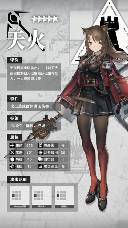 明日方舟天火技能玩法与队伍搭配攻略_明日方舟天火战斗技巧与进阶指南