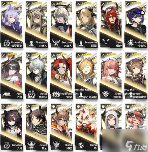 明日方舟图鉴最全干员解析_明日方舟图鉴最强阵容搭配