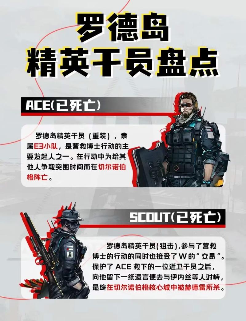 明日方舟公测时间全知道_明日方舟公测最新资讯与攻略