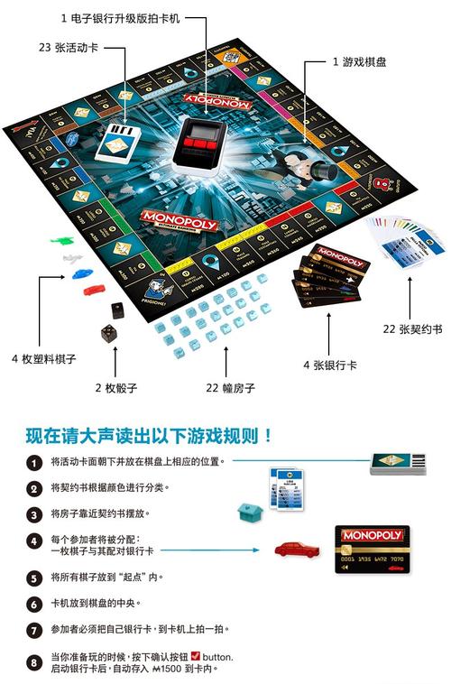 明日大亨最全游戏攻略解说_明日大亨最新游戏技巧通关