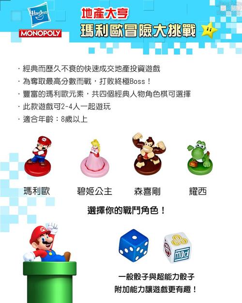 明日大亨最全游戏攻略解说_明日大亨最新游戏技巧通关