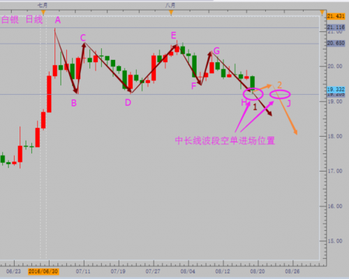 明势游戏最全攻略解说_明势游戏最新技巧通关