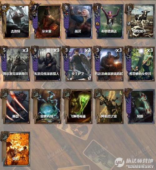 昆特牌手游新手入门到高手进阶攻略_昆特牌手游最新技巧全解析