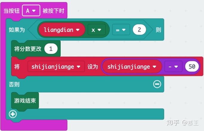 时间的考验最全游戏攻略解说_时间的考验最新游戏技巧通关