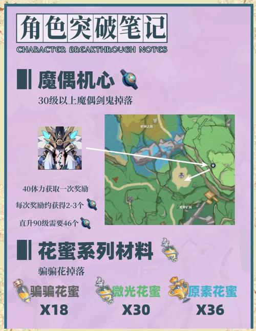 早柚最全游戏攻略解说_早柚最新游戏技巧通关