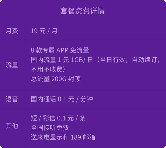 日租卡是什么意思最全游戏攻略解说_日租卡是什么意思最新游戏技巧通关