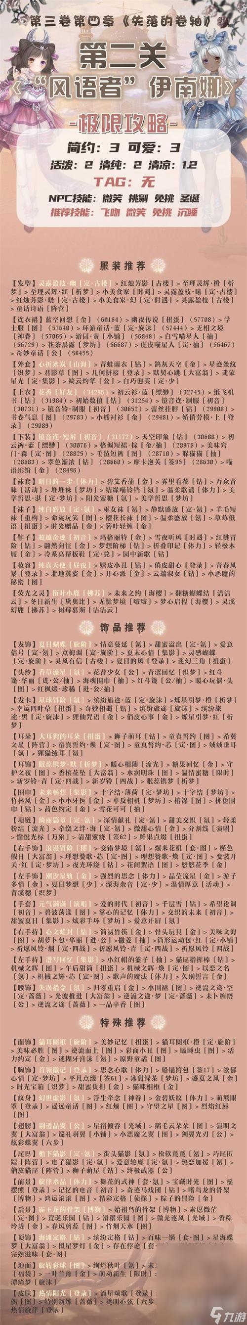 日本暖暖最全搭配技巧与关卡攻略_日本暖暖最新服饰获取指南