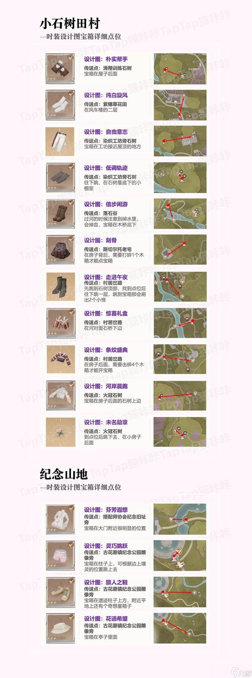 日本暖暖最全搭配技巧与关卡攻略_日本暖暖最新服饰获取指南