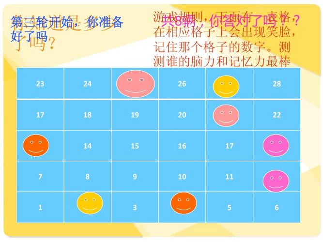 日快游戏最全攻略解说_日快游戏最新技巧通关