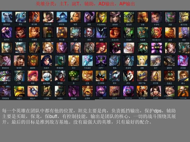 无英雄不联盟最全游戏攻略解说_无英雄不联盟最新游戏技巧通关