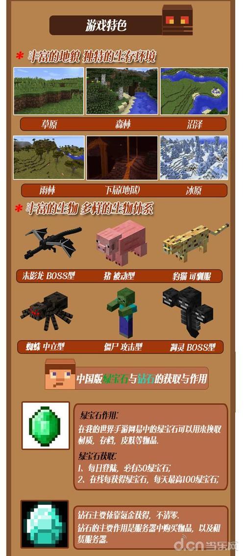 无的世界游戏攻略全解析_无的世界最新玩法技巧