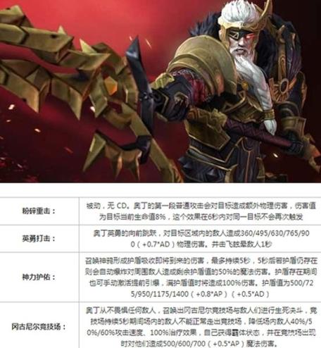 无尽争霸最全游戏攻略解说_无尽争霸最新游戏技巧通关