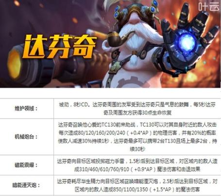 无尽争霸最全游戏攻略解说_无尽争霸最新游戏技巧通关