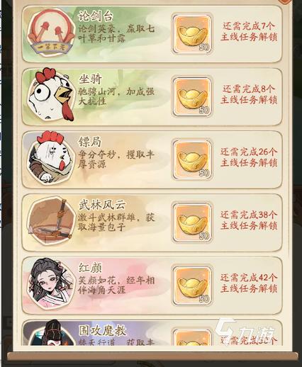 无名之辈游戏新手入门到高手进阶全攻略_无名之辈游戏核心玩法与技巧总结