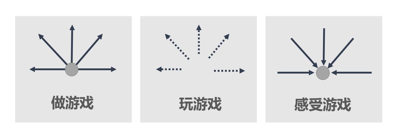 无印最全游戏攻略解说_无印最新游戏技巧通关