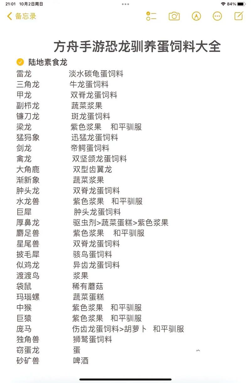 方舟饲料代码最全游戏攻略解说_方舟饲料代码最新游戏技巧通关