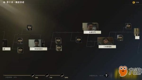 方舟聚合物获取与制作全攻略_最新游戏技巧助你轻松通关