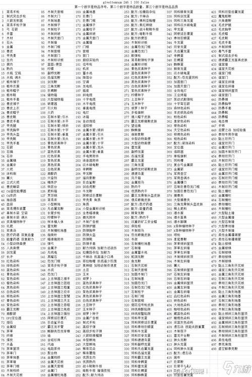 方舟聚合物代码最全游戏攻略解说_方舟聚合物代码最新游戏技巧通关