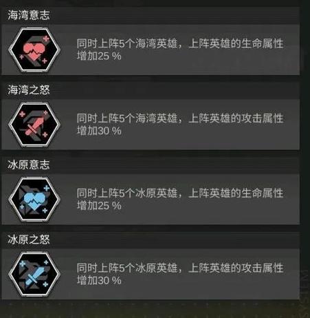 方舟生最全游戏攻略解说_方舟生最新游戏技巧通关