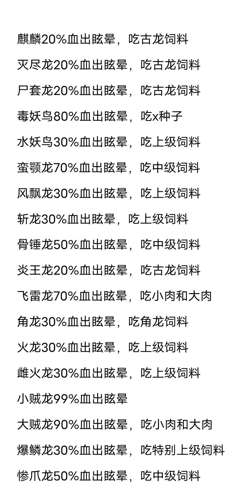 方舟生存进化秘籍最全游戏攻略解说_方舟生存进化秘籍最新游戏技巧通关