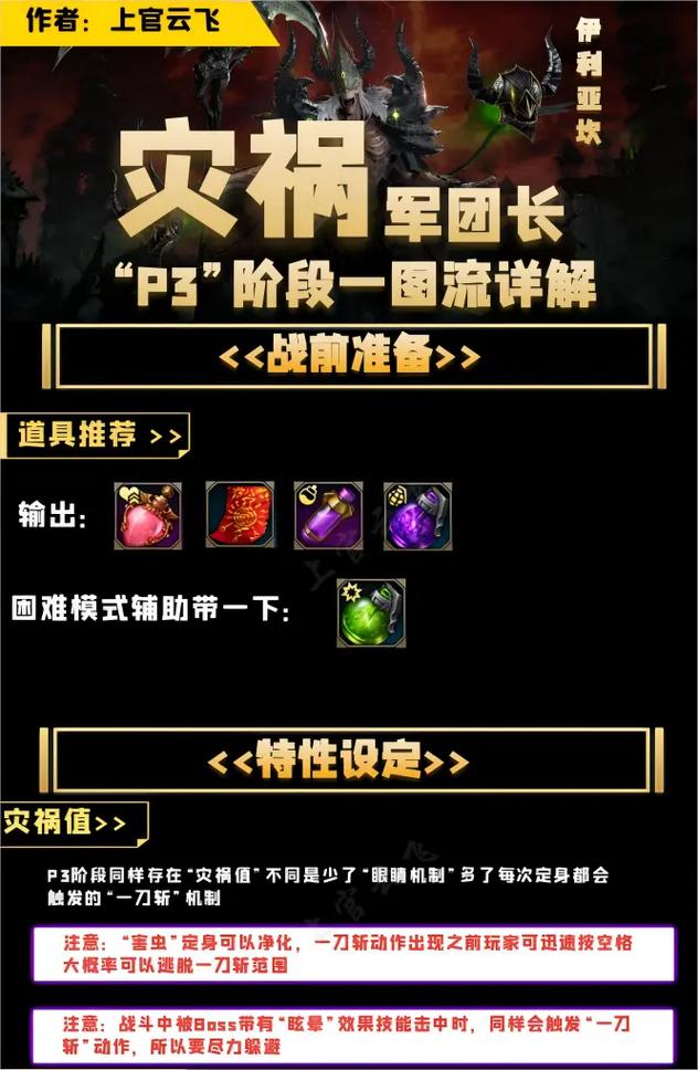 方舟最全游戏攻略解说_方舟最新游戏技巧通关