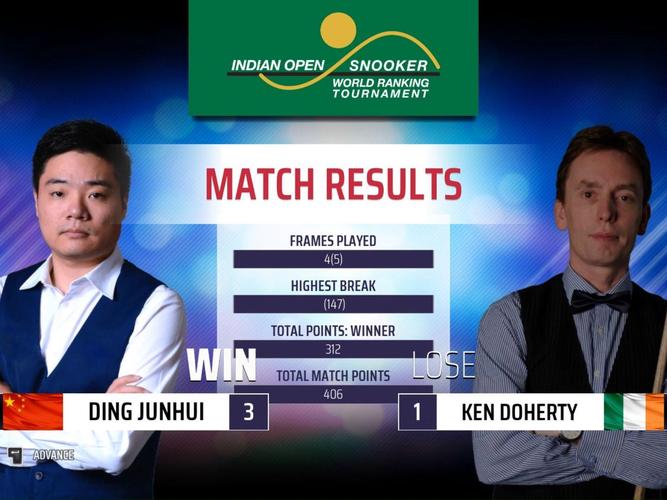 斯诺克19最全游戏攻略解说_斯诺克19最新游戏技巧通关