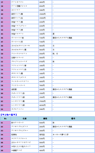 新生活游戏最全攻略解说_新生活游戏最新技巧通关