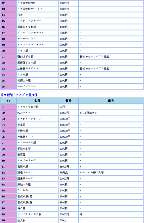 新生活游戏最全攻略解说_新生活游戏最新技巧通关