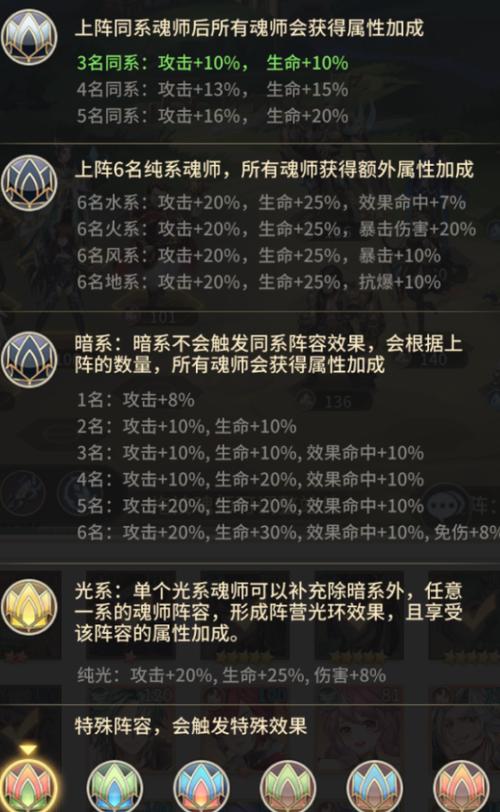 斯特恩大陆新手入门攻略及阵容搭配技巧_斯特恩大陆最新活动参与方法